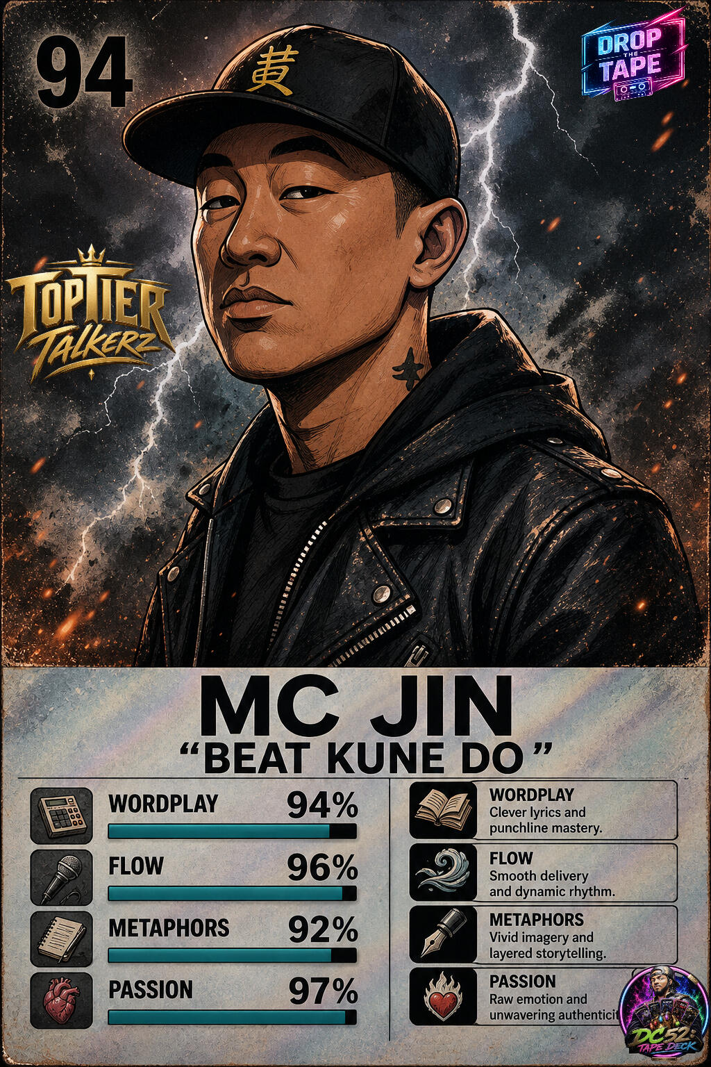 MC Jin