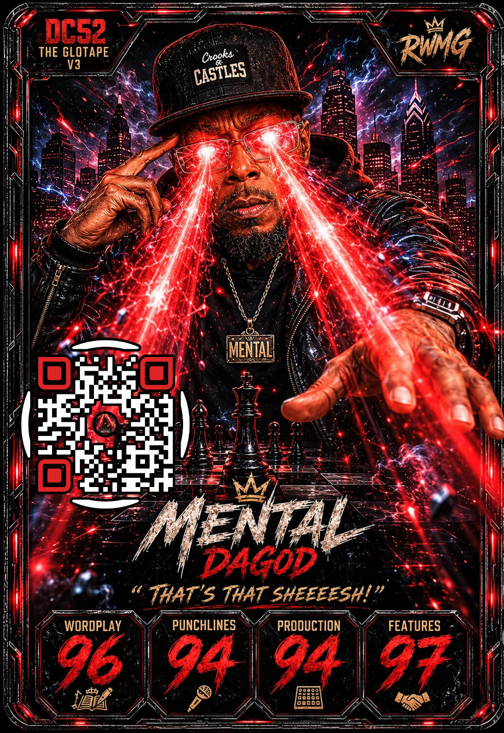 MentalDaGod