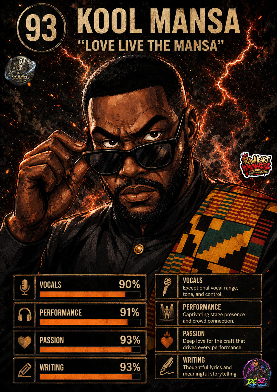 Kool Mansa